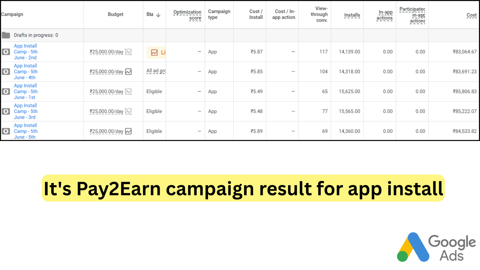 App Install Campaign